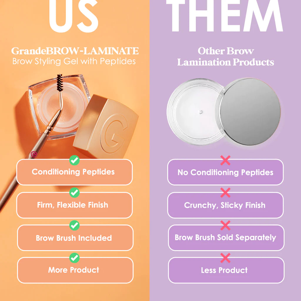 GrandeBROW-LAMINATE Brow Styling Gel with Peptides image 4